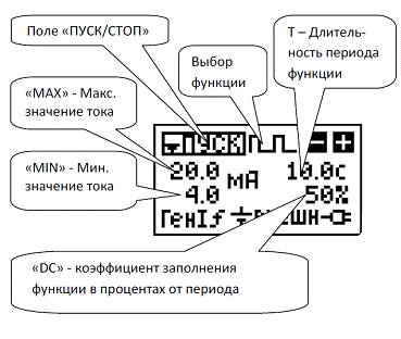 Рабочий режим калибратора токовой петли РЗУ-420 Рабочий режим калибратора токовой петли ОВЕН РЗУ-420